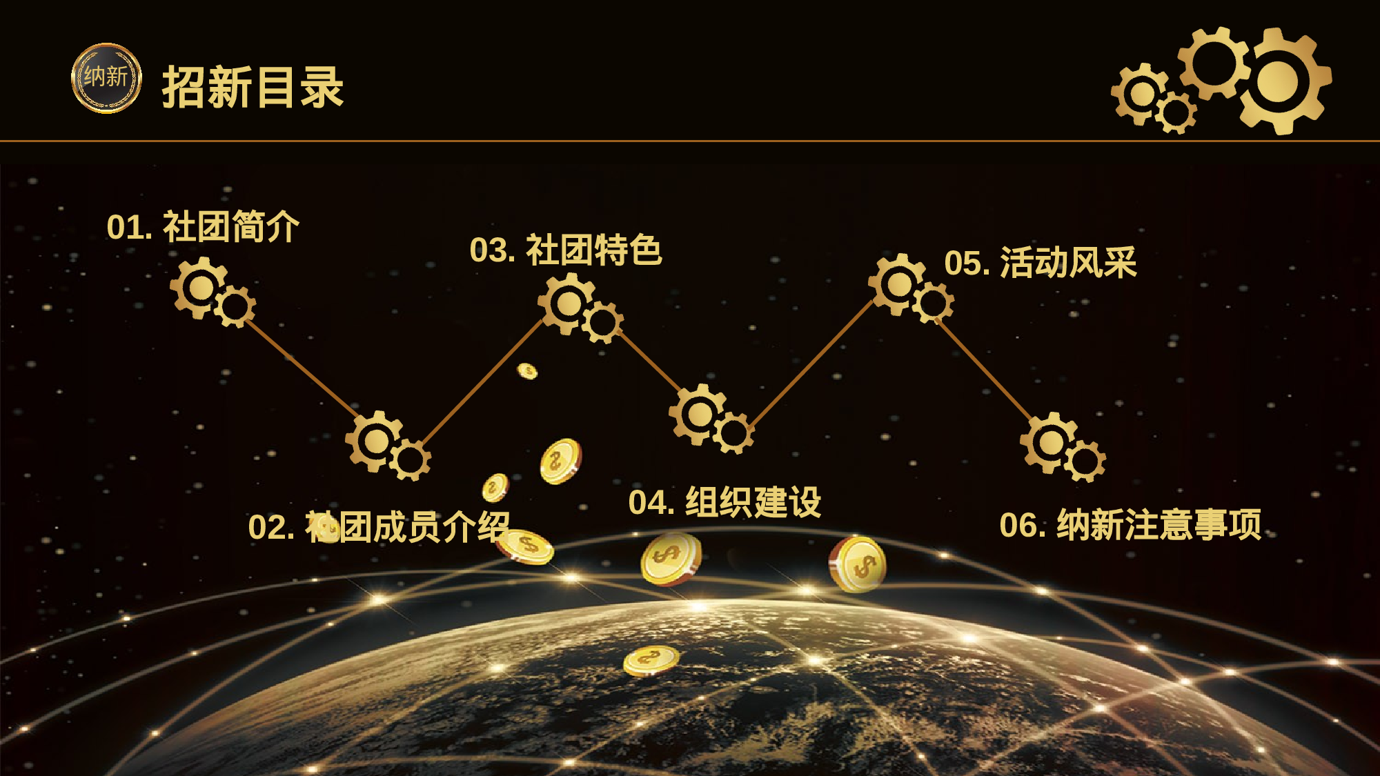 社团招新PPT  (11).pptx 第3页