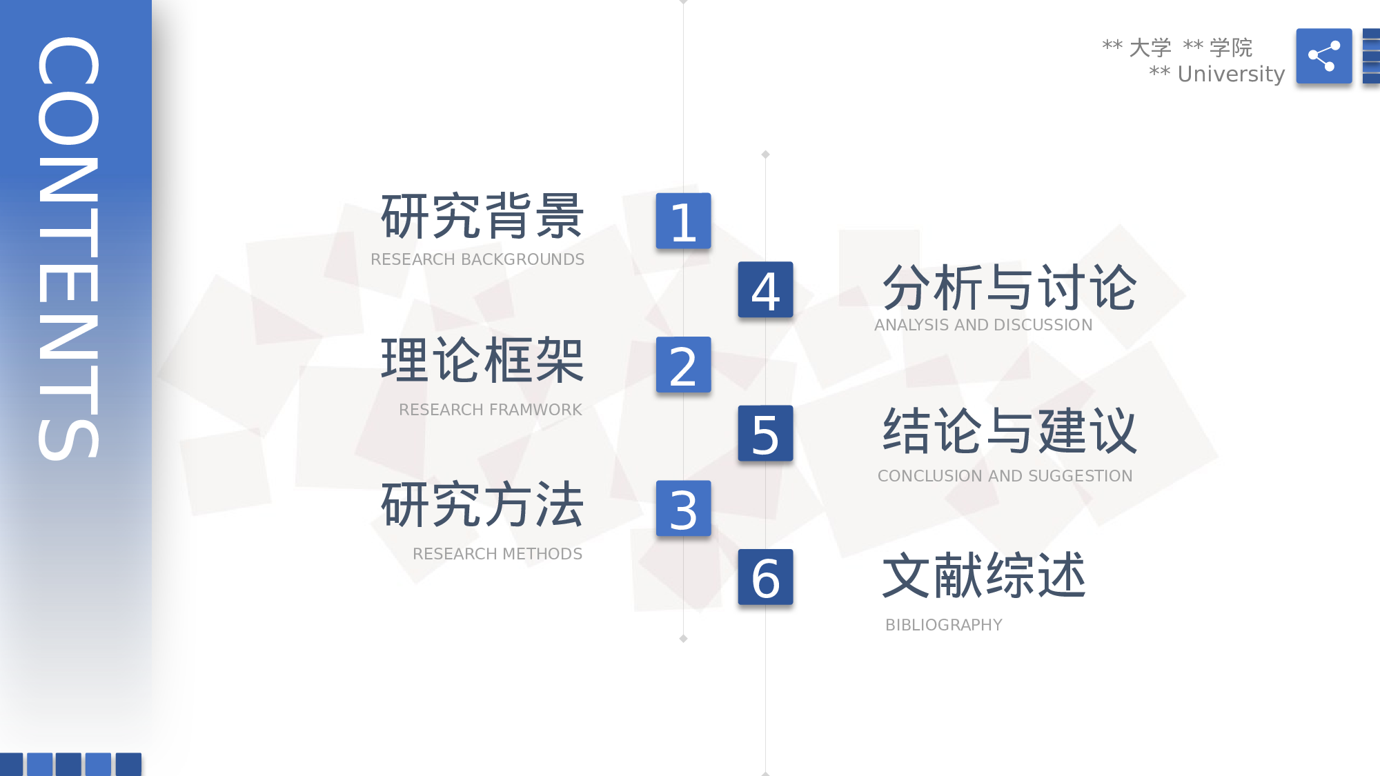 yy学术答辩—4141.pptx 第2页