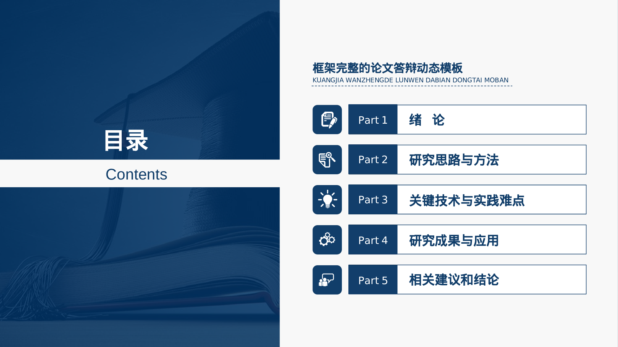 yy学术答辩—421.ppt 第2页