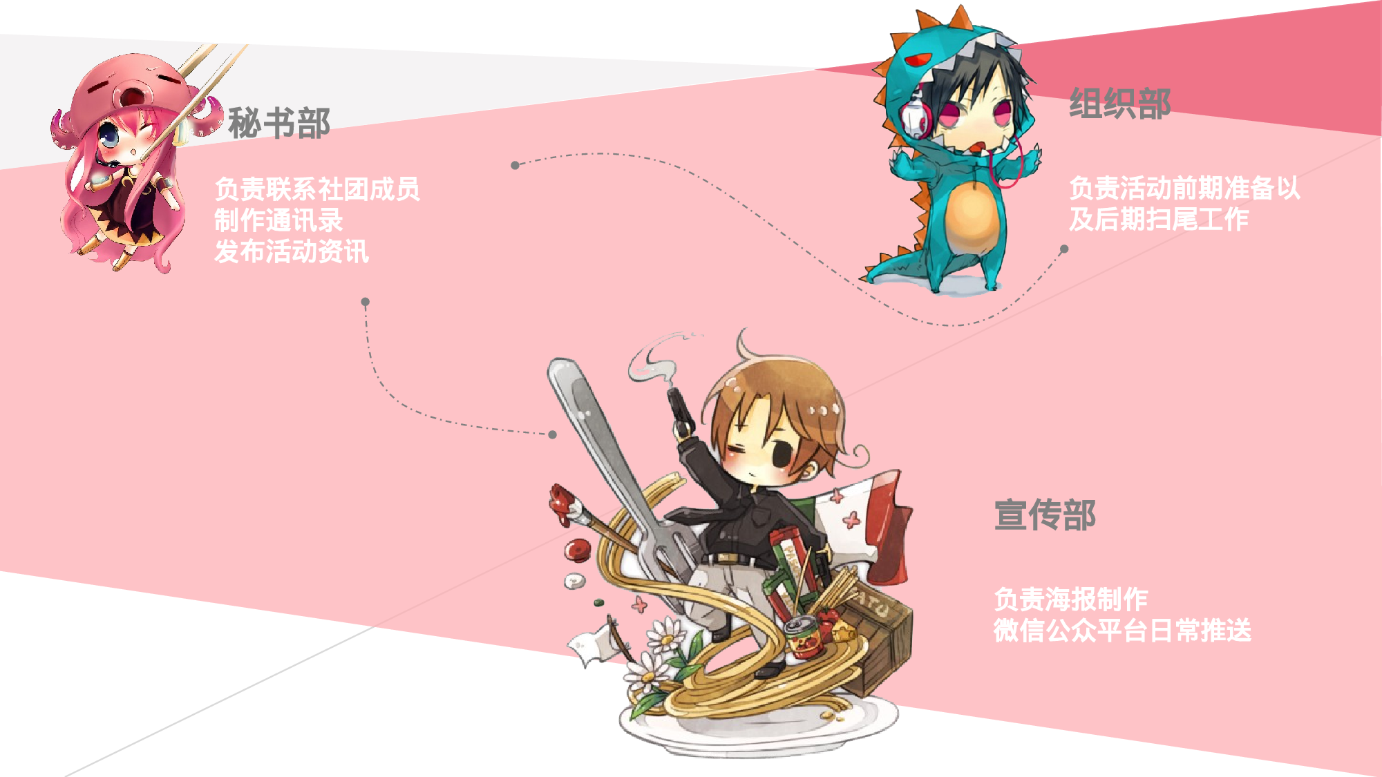 社团招新PPT  (5).pptx 第4页