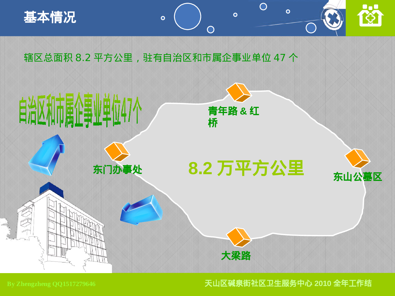 【yy】医疗护士 (41).pptx 第6页