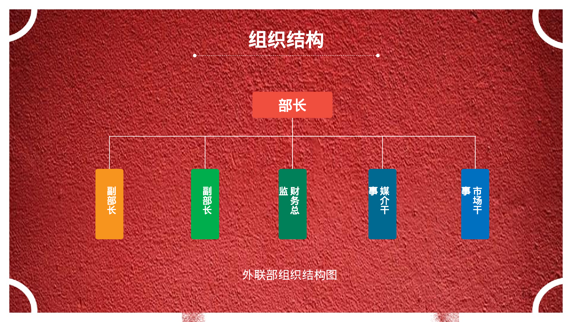 社团招新PPT  (6).pptx 第3页