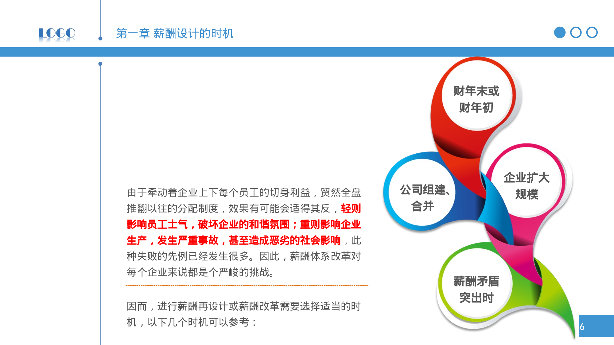 企业培训培训模板 (2)58.ppt 第6页