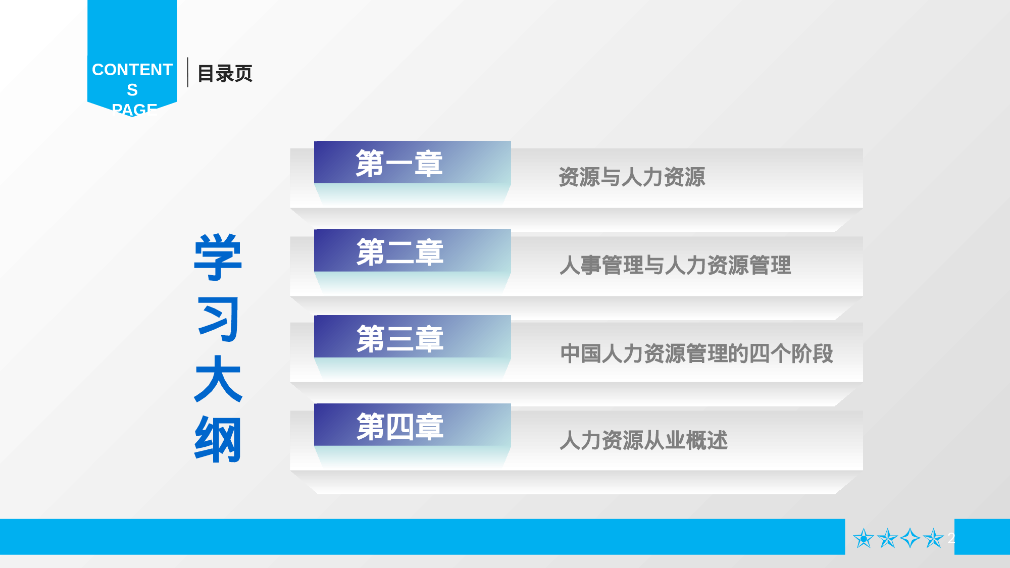 企业培训模板015.pptx 第2页