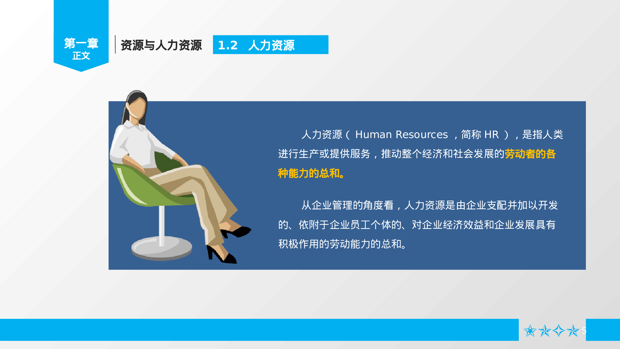 企业培训模板015.pptx 第5页