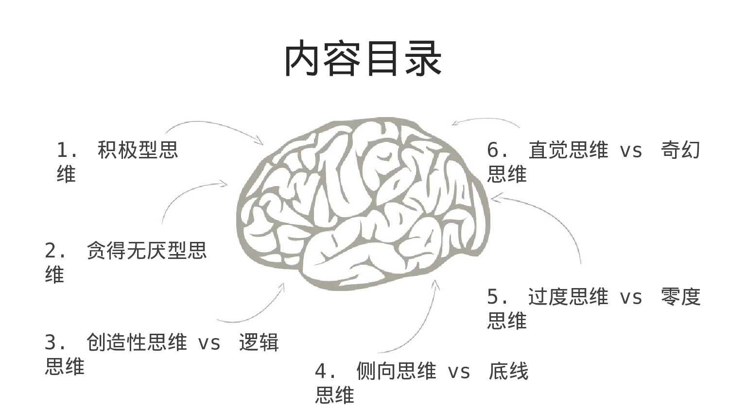 企业培训模板032.pptx 第4页