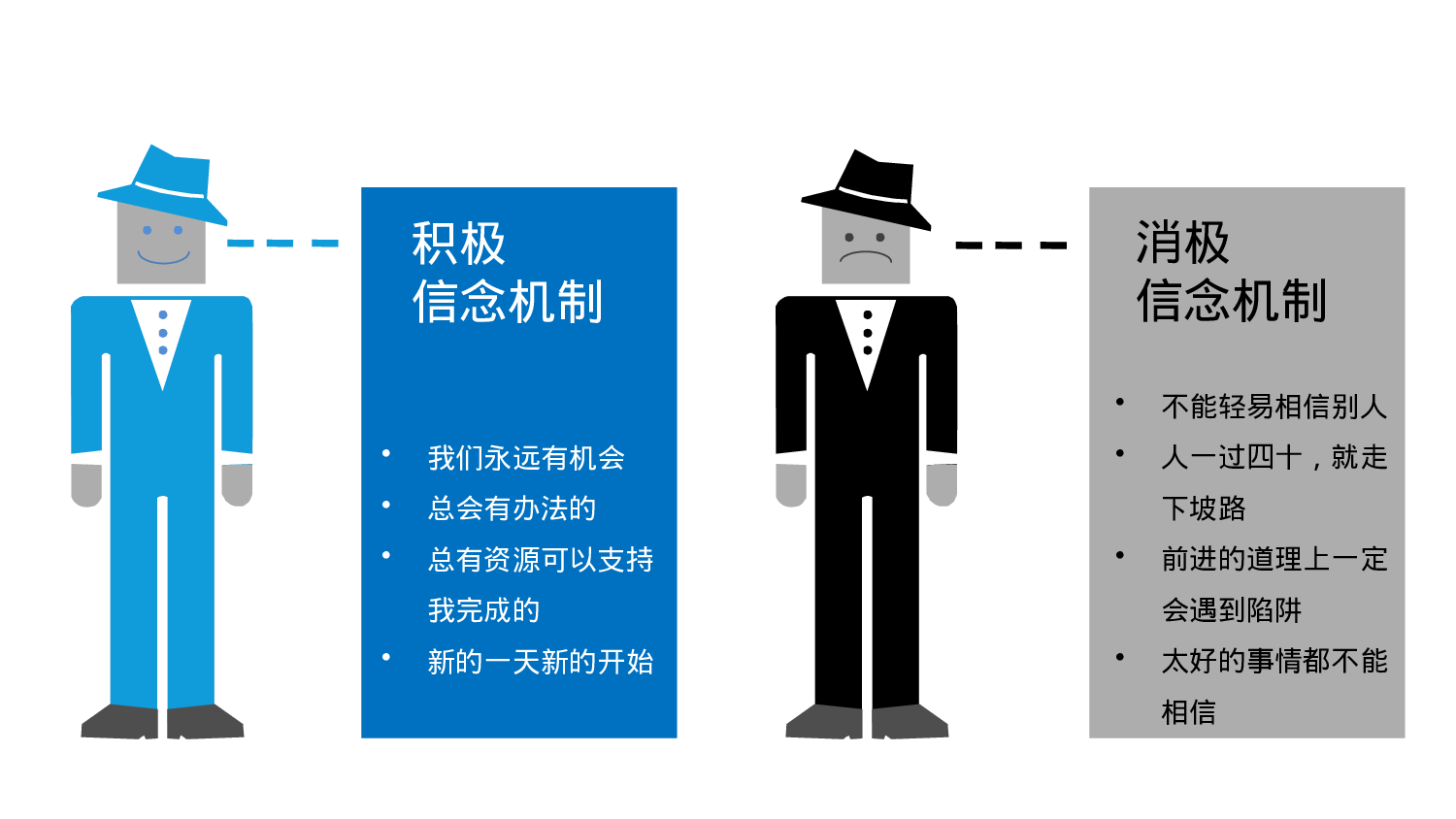企业培训模板032.pptx 第6页