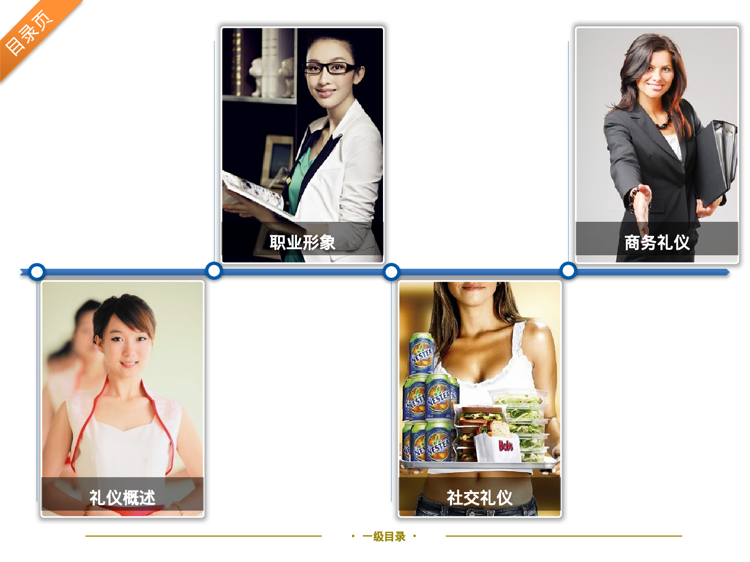 企业培训模板127.pptx 第2页