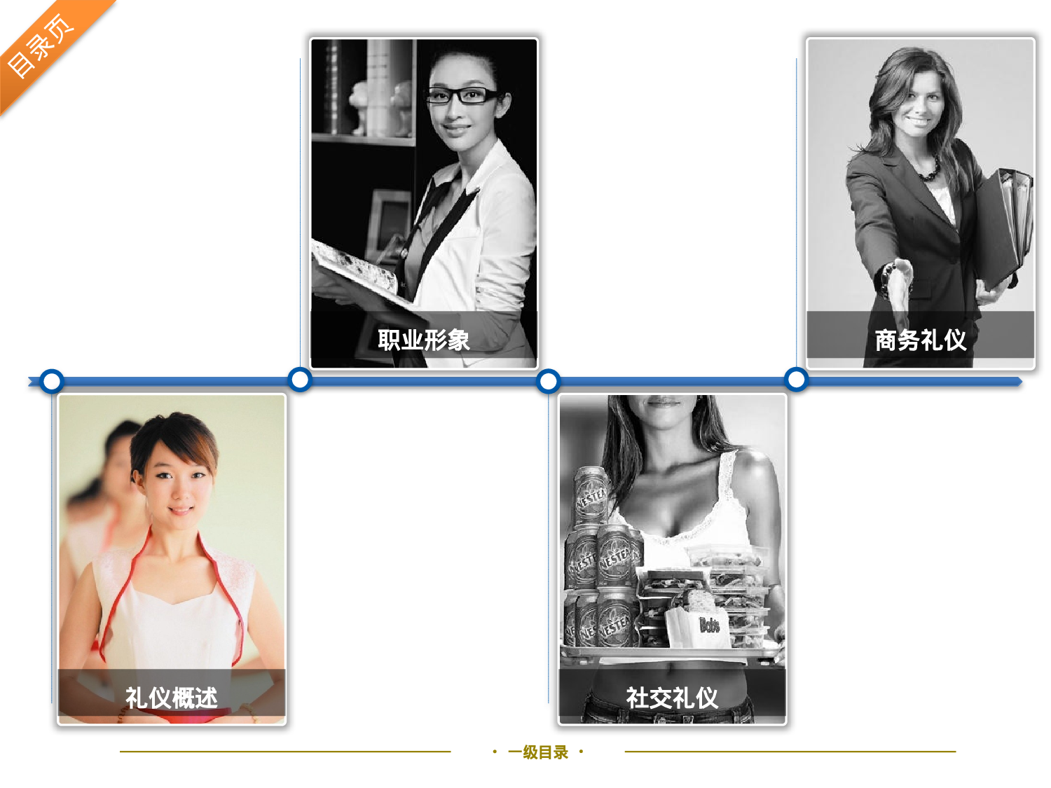 企业培训模板127.pptx 第3页