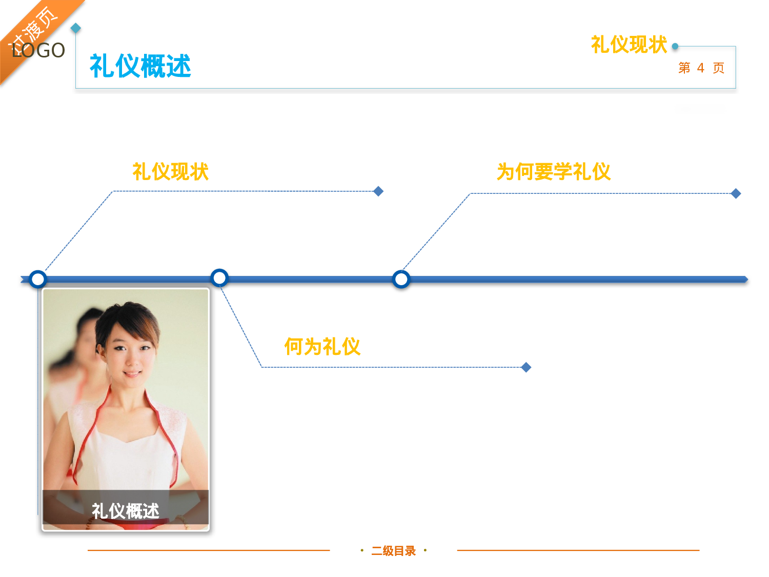 企业培训模板127.pptx 第4页