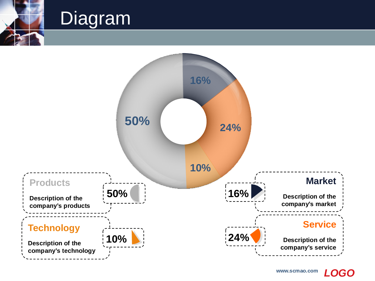 医疗护士 (55).pptx 第6页