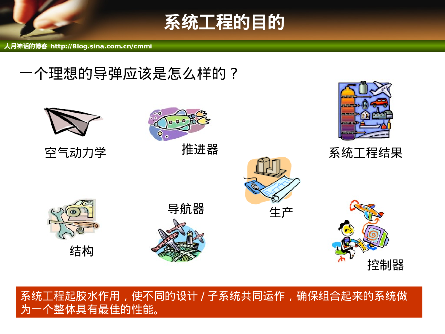 企业培训模板3638.pptx 第4页