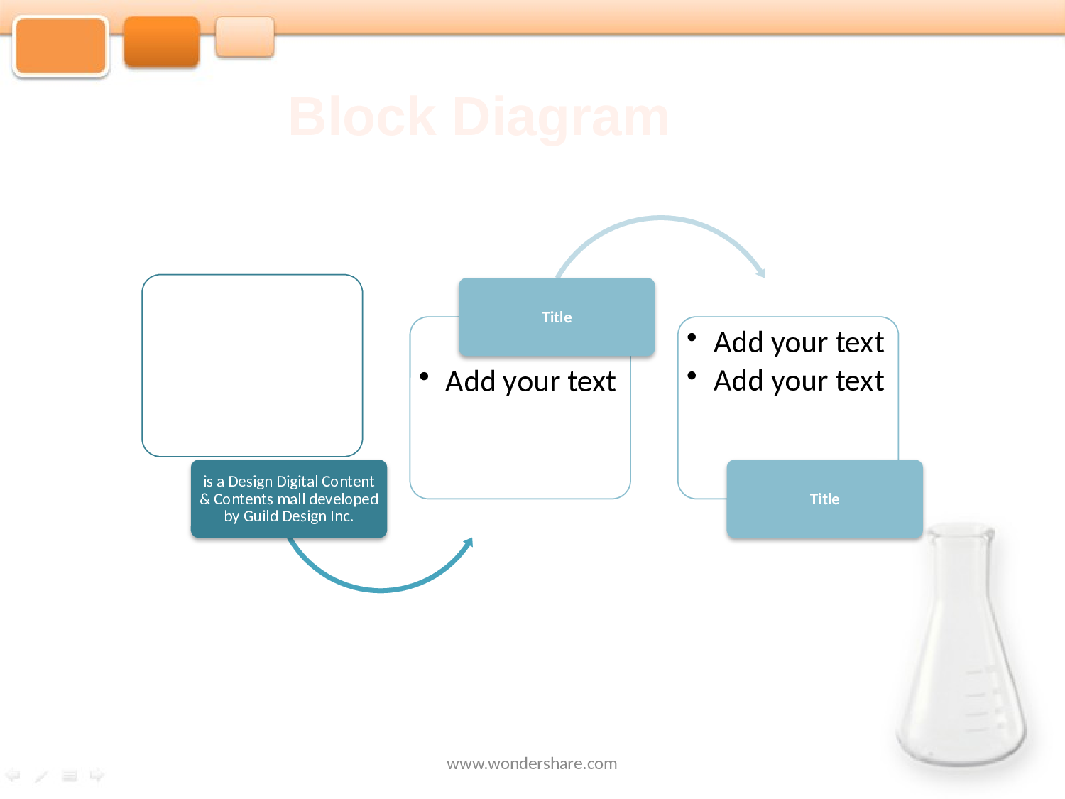 医疗护士3.pptx 第2页