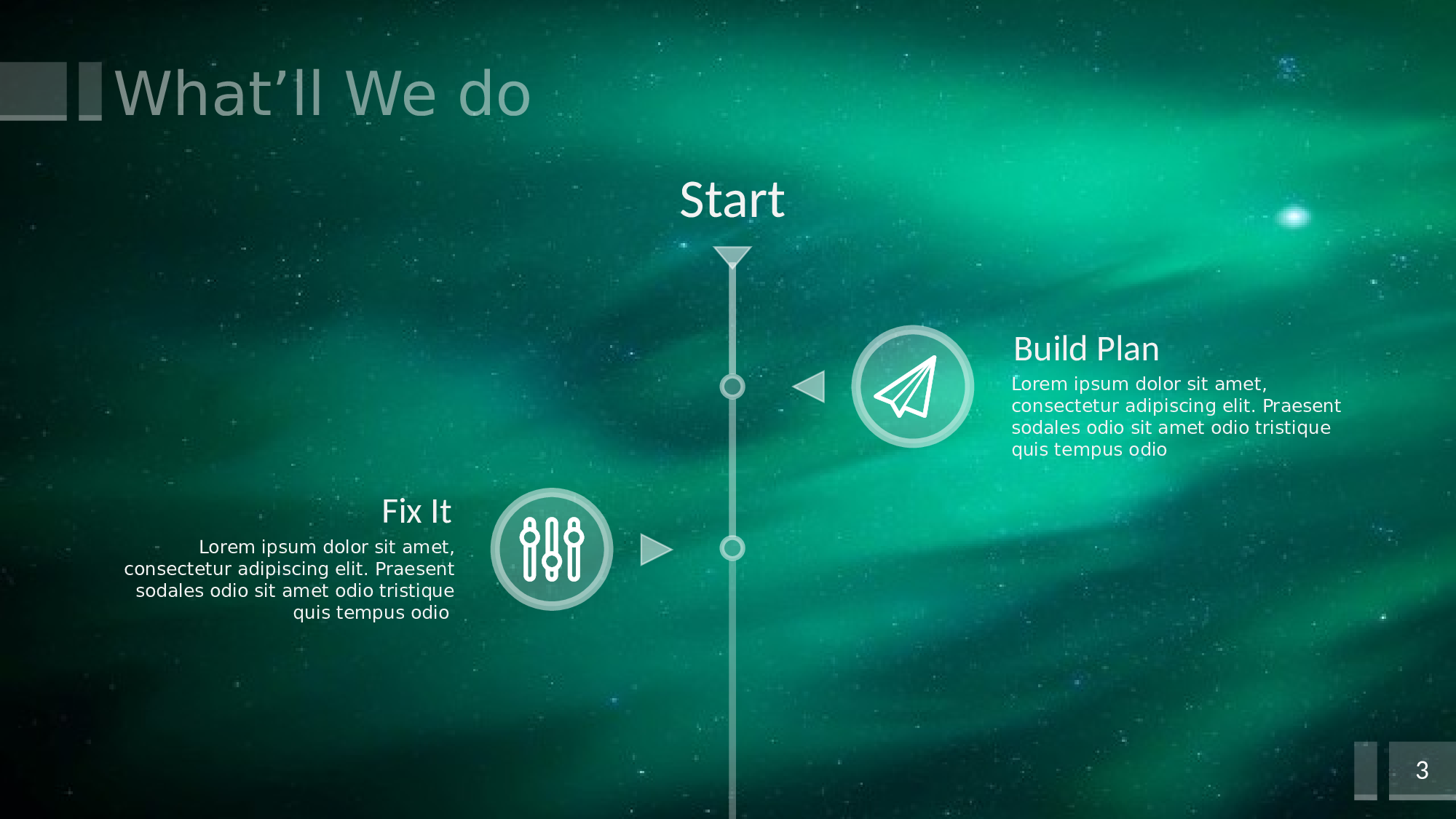 绿色炫丽唯美星空背景大气IOS风ppt模板.pptx 第3页