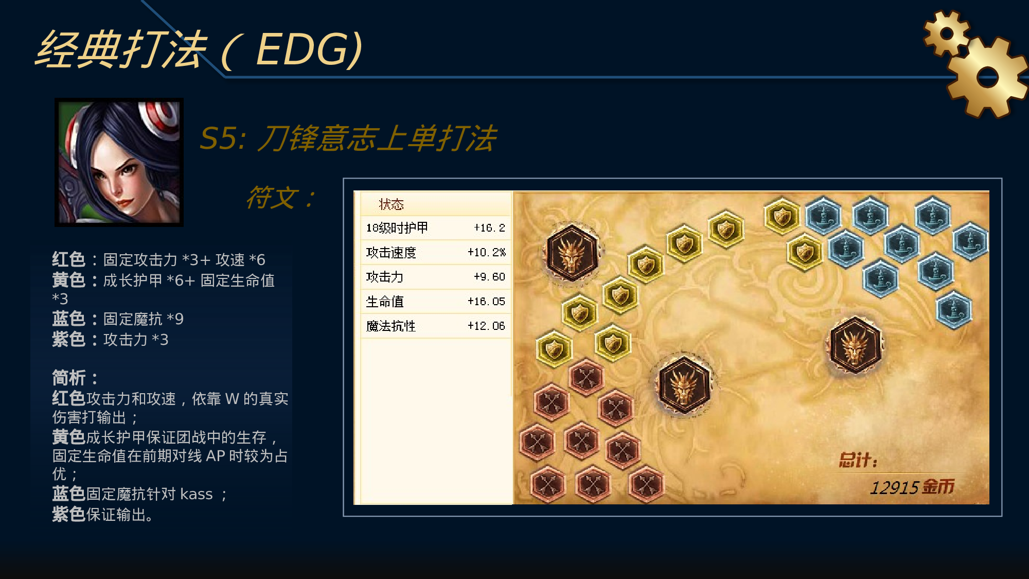 英雄联盟.pptx 第4页