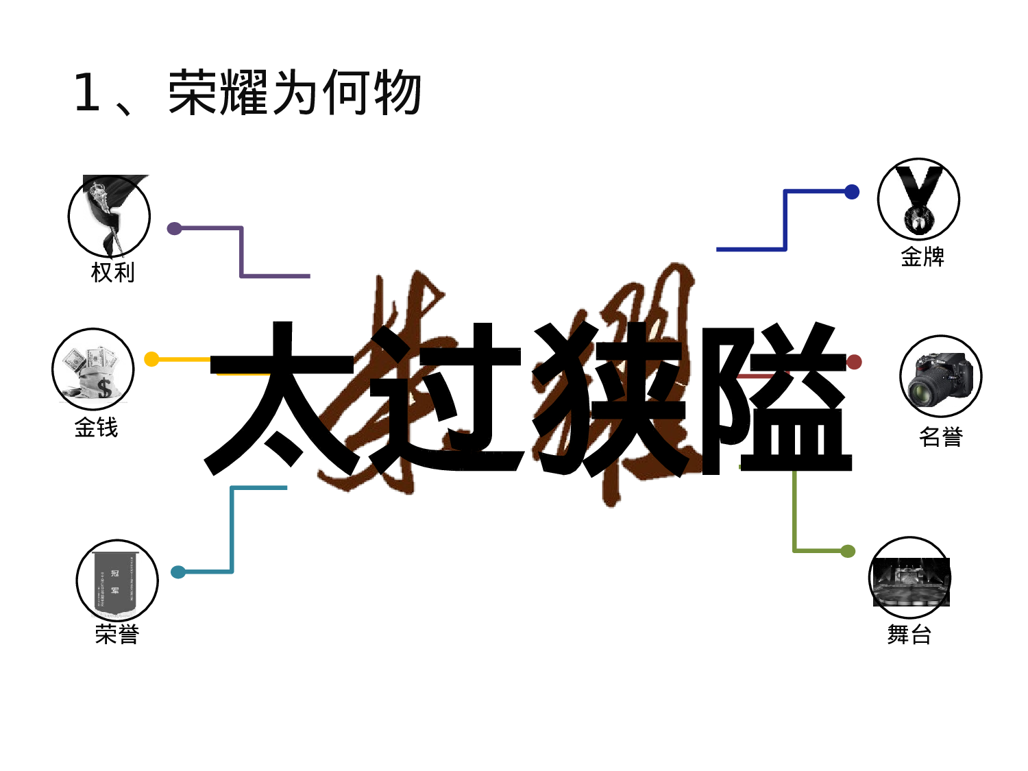 荣耀人生.pptx 第3页