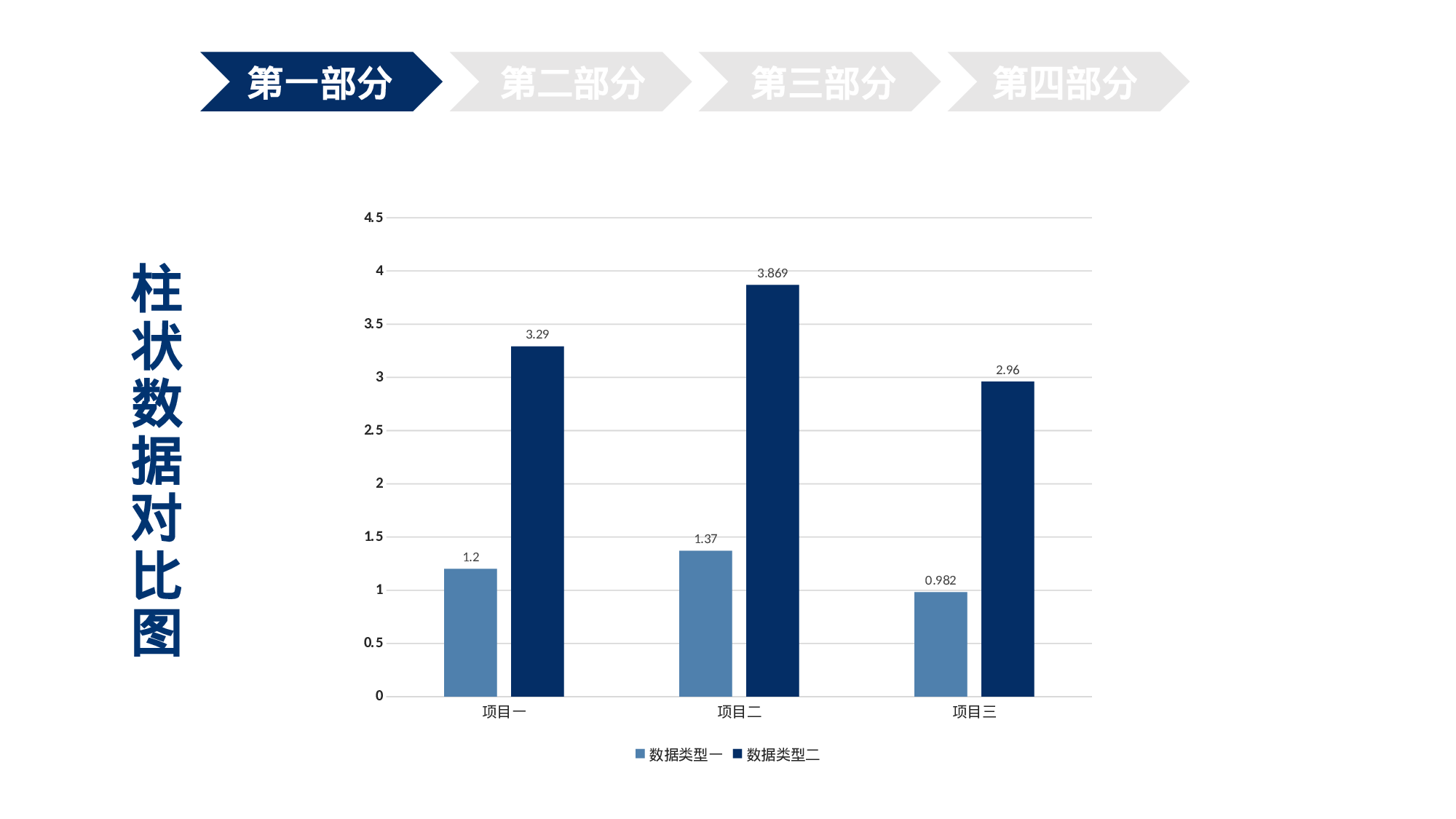 某某大学答辩通用模板36.pptx 第4页