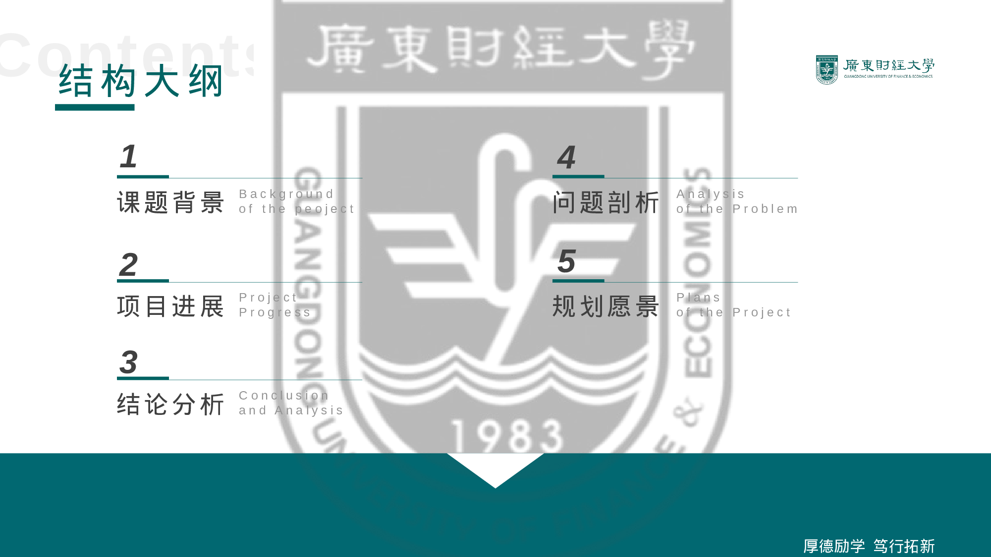 某某大学答辩通用模板408.pptx 第5页