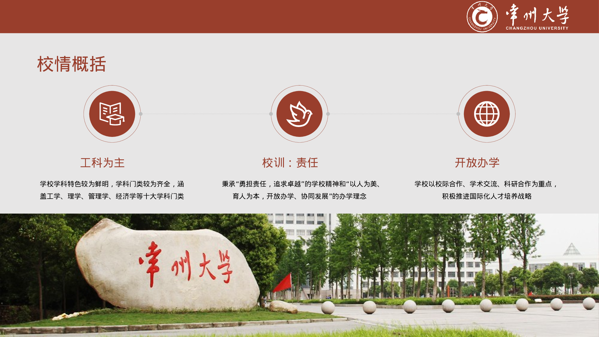 某某大学答辩通用模板411.pptx 第4页