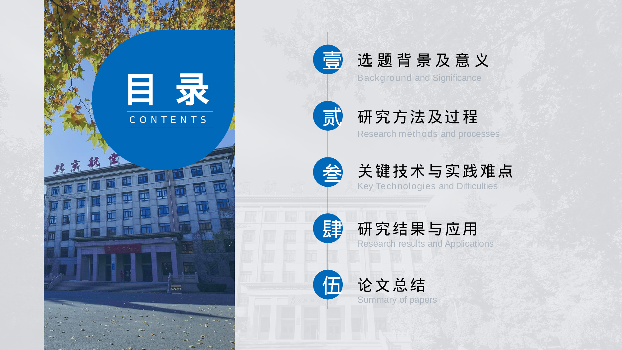 某某大学答辩通用模板452.pptx 第2页