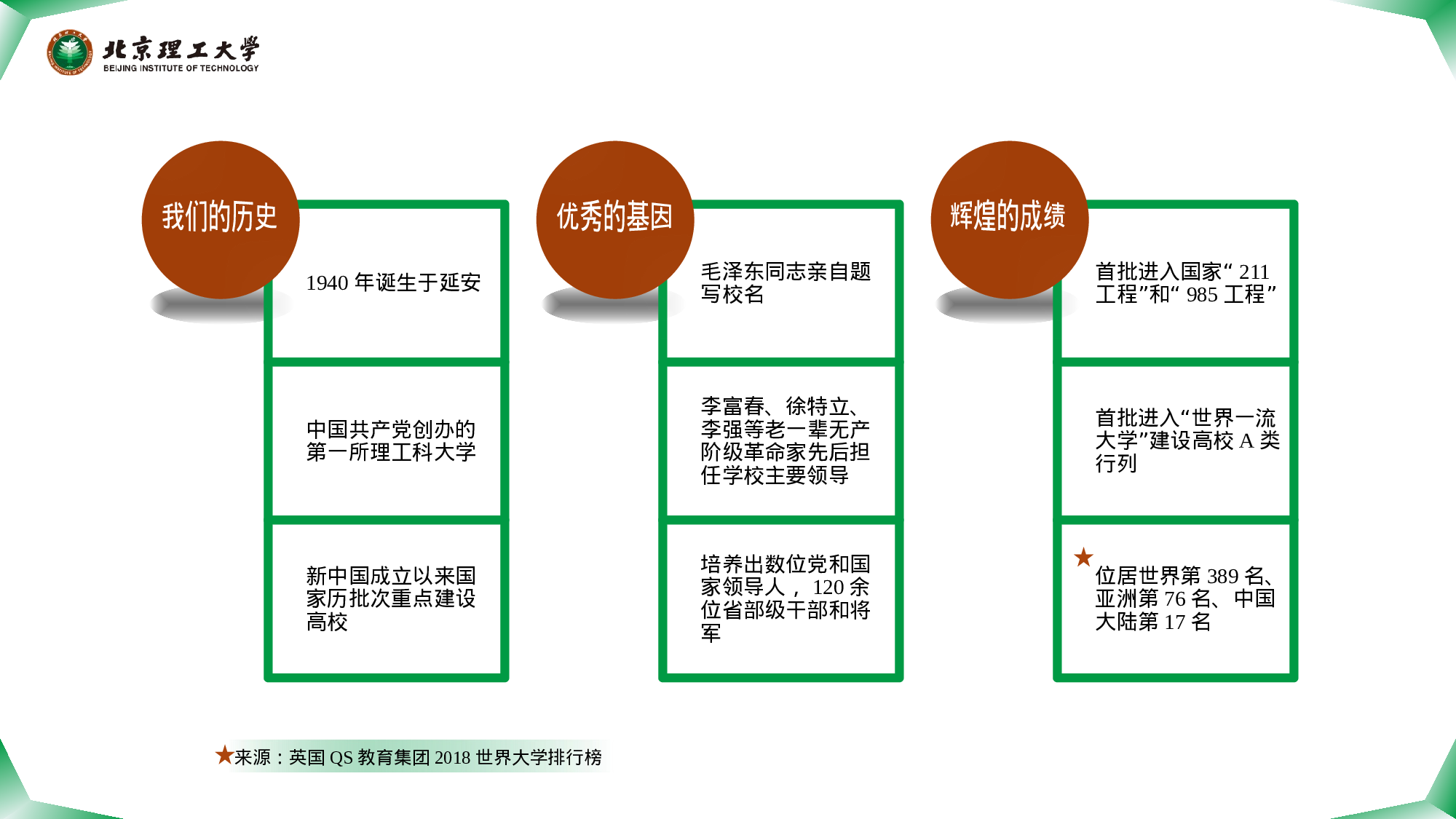 某某大学答辩通用模板453.pptx 第3页