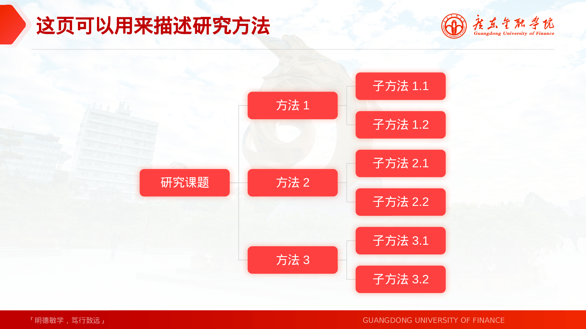 某某大学答辩通用模板462.pptx 第4页