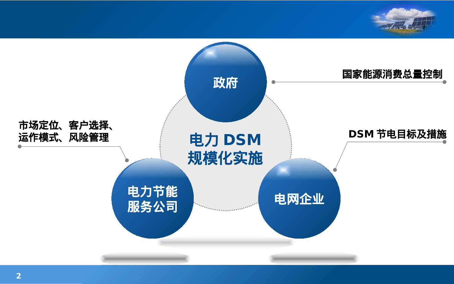 学术答辩—24.pptx 第2页