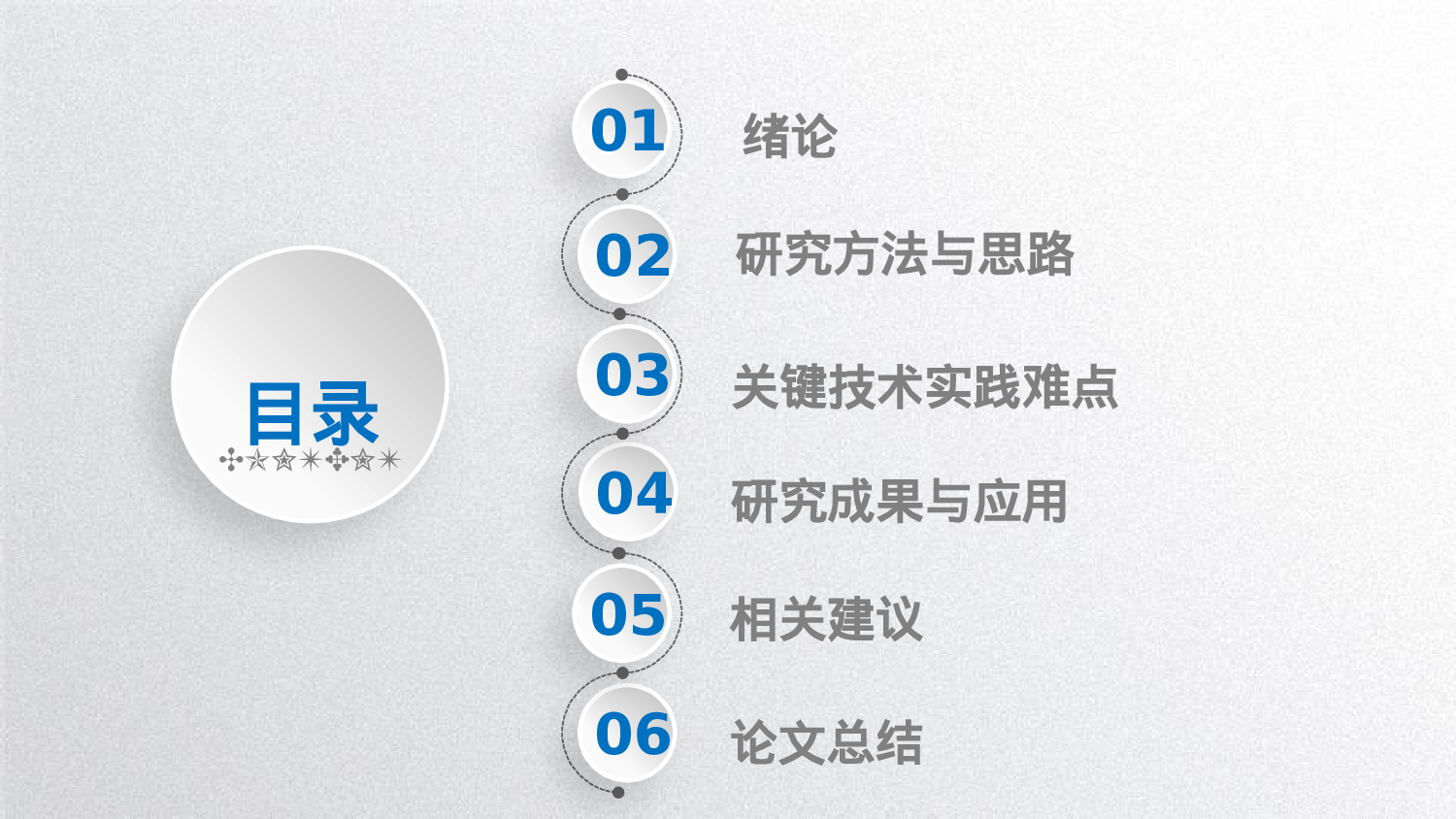 学术答辩—44.pptx 第2页