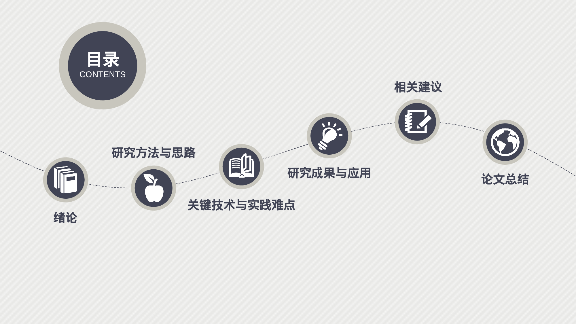 学术答辩—48.pptx 第2页