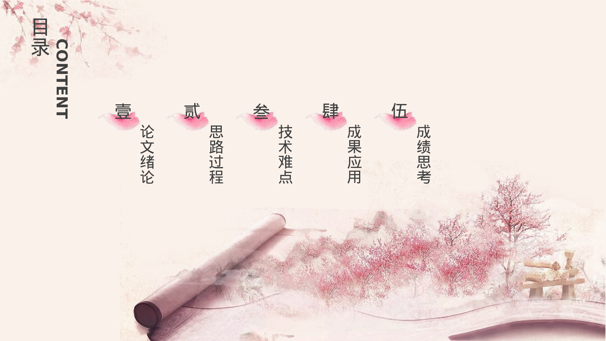 学术答辩-82.pptx 第2页