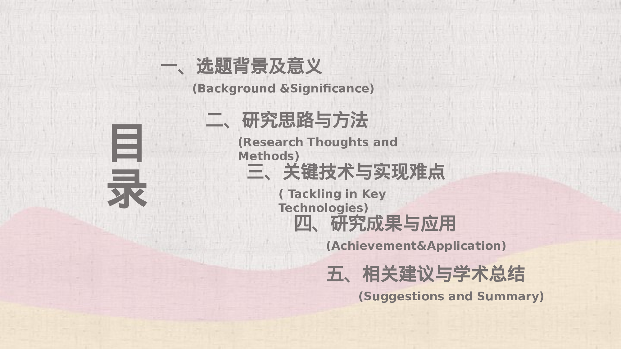 学术答辩106.pptx 第2页