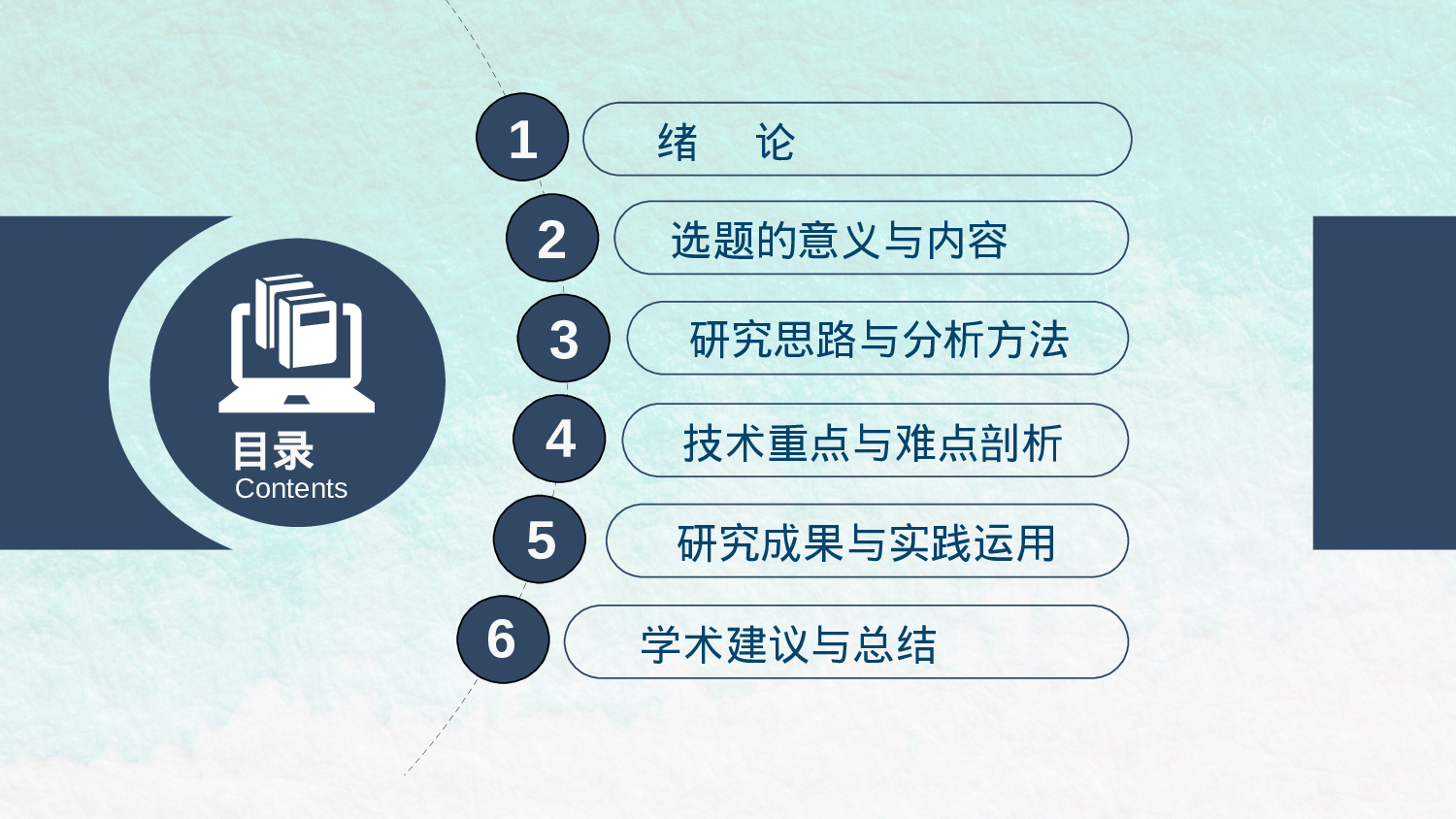 学术答辩1612.pptx 第2页