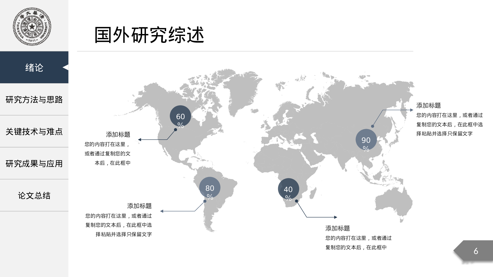学术答辩2218.pptx 第6页