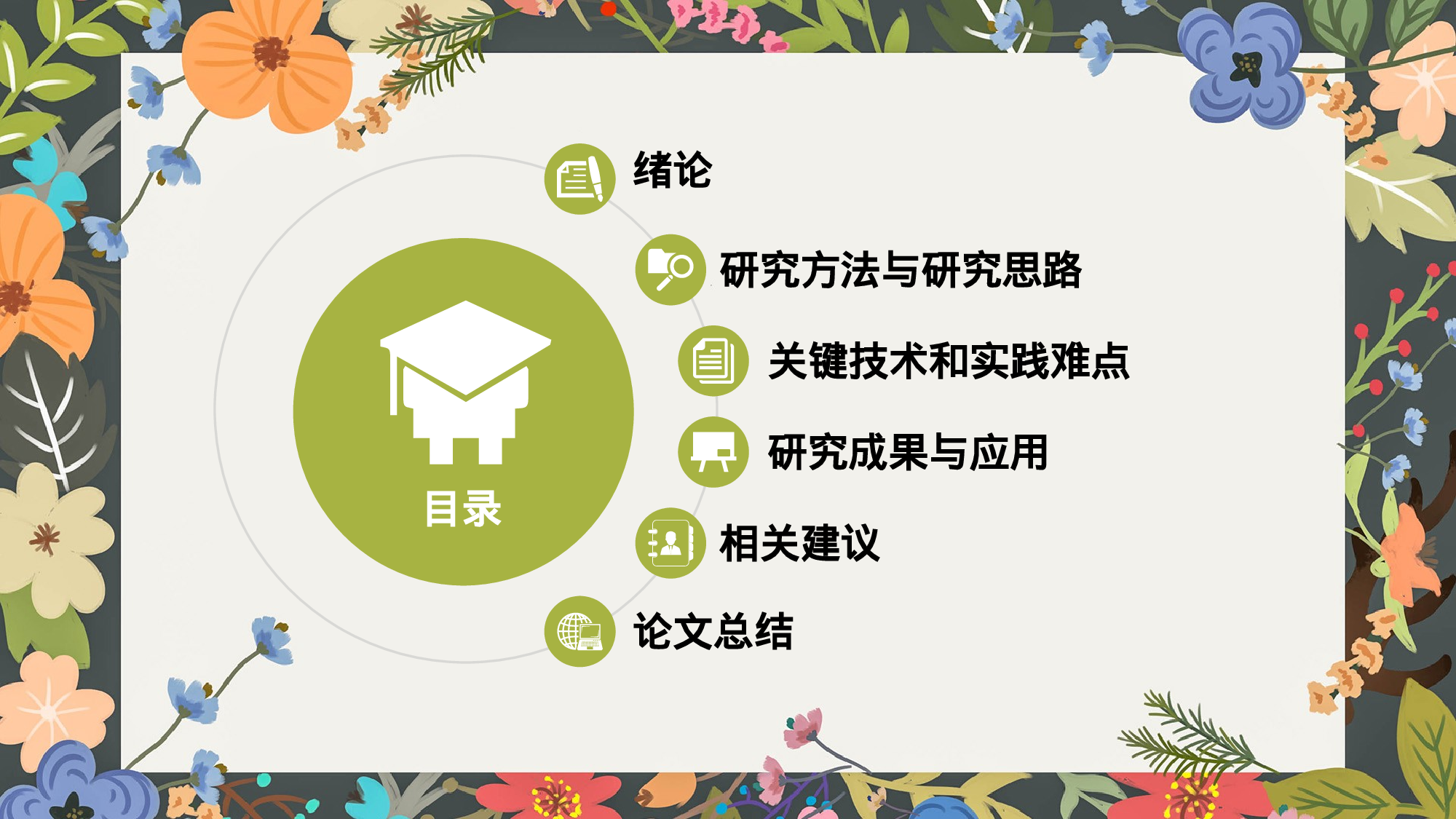 学术答辩2622.pptx 第2页