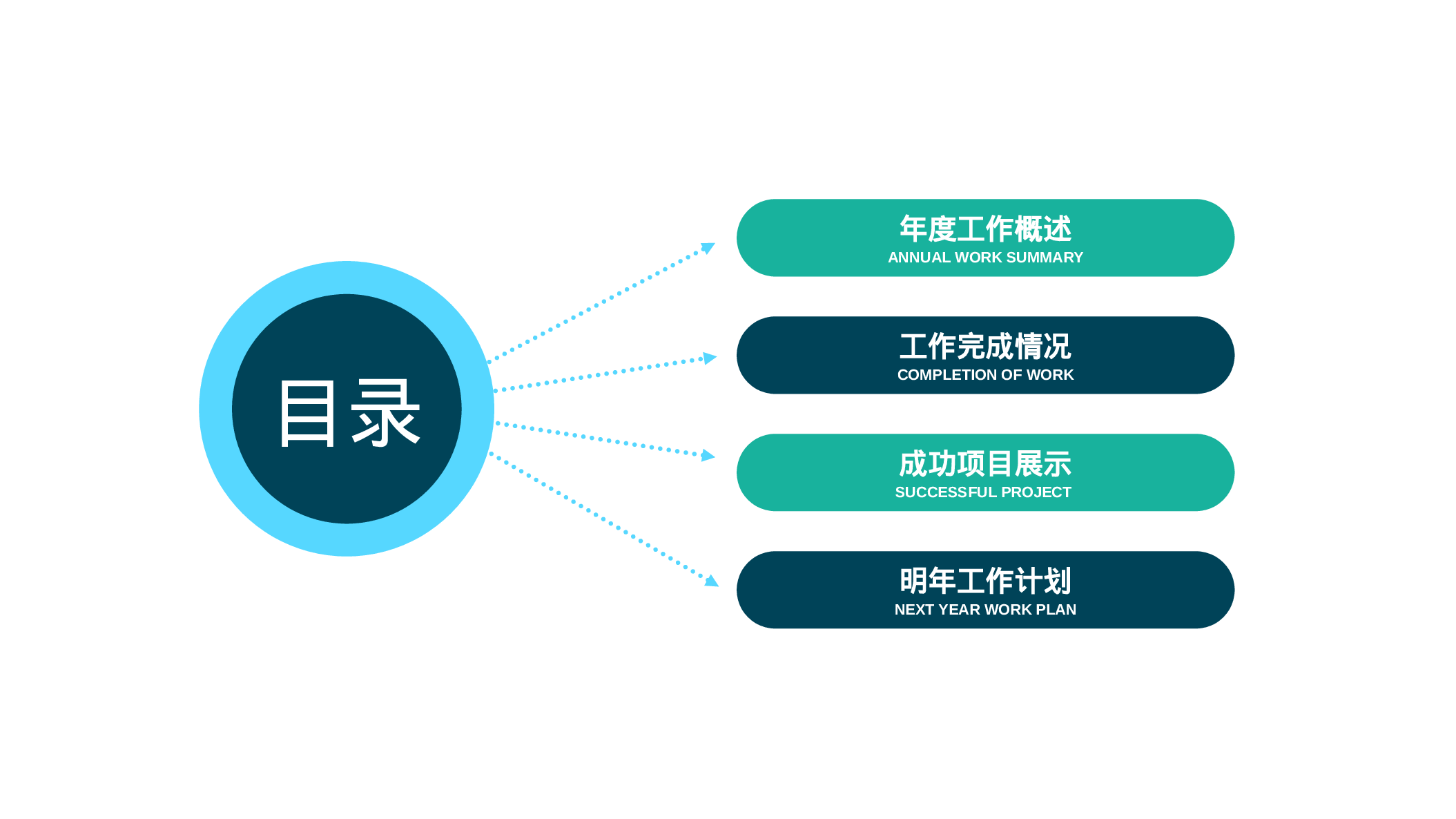 学术答辩3127.pptx 第2页