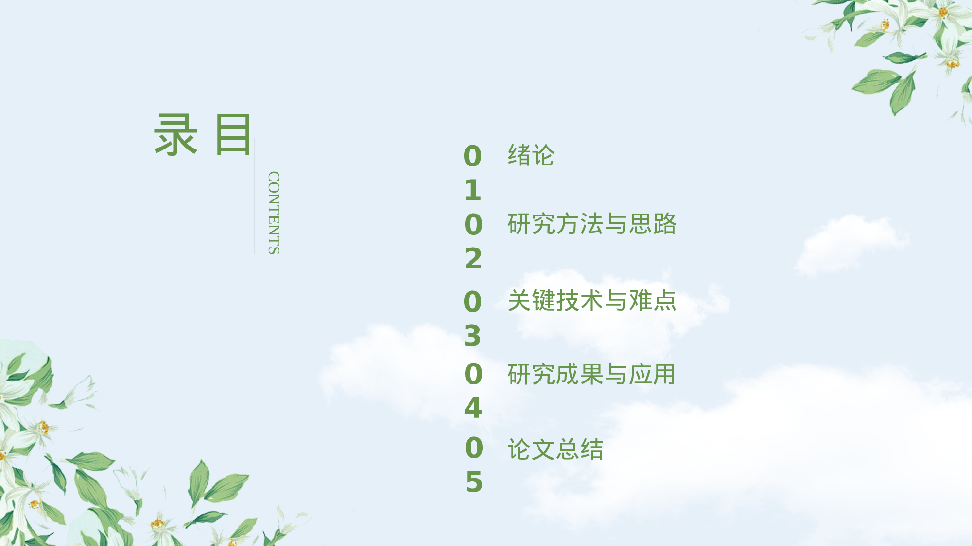 学术答辩静 (16).pptx 第3页