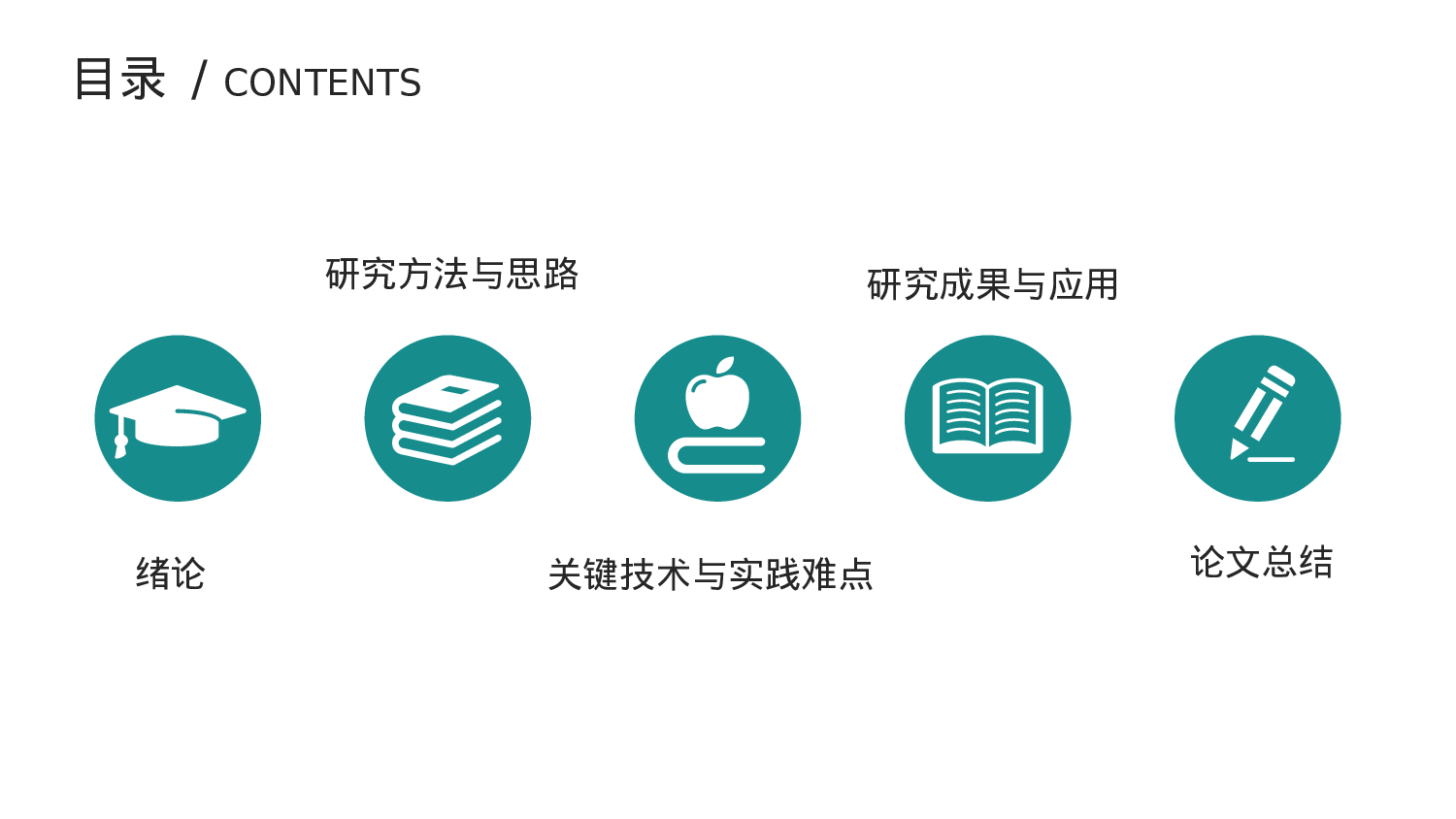 学术答辩静 (22).pptx 第2页