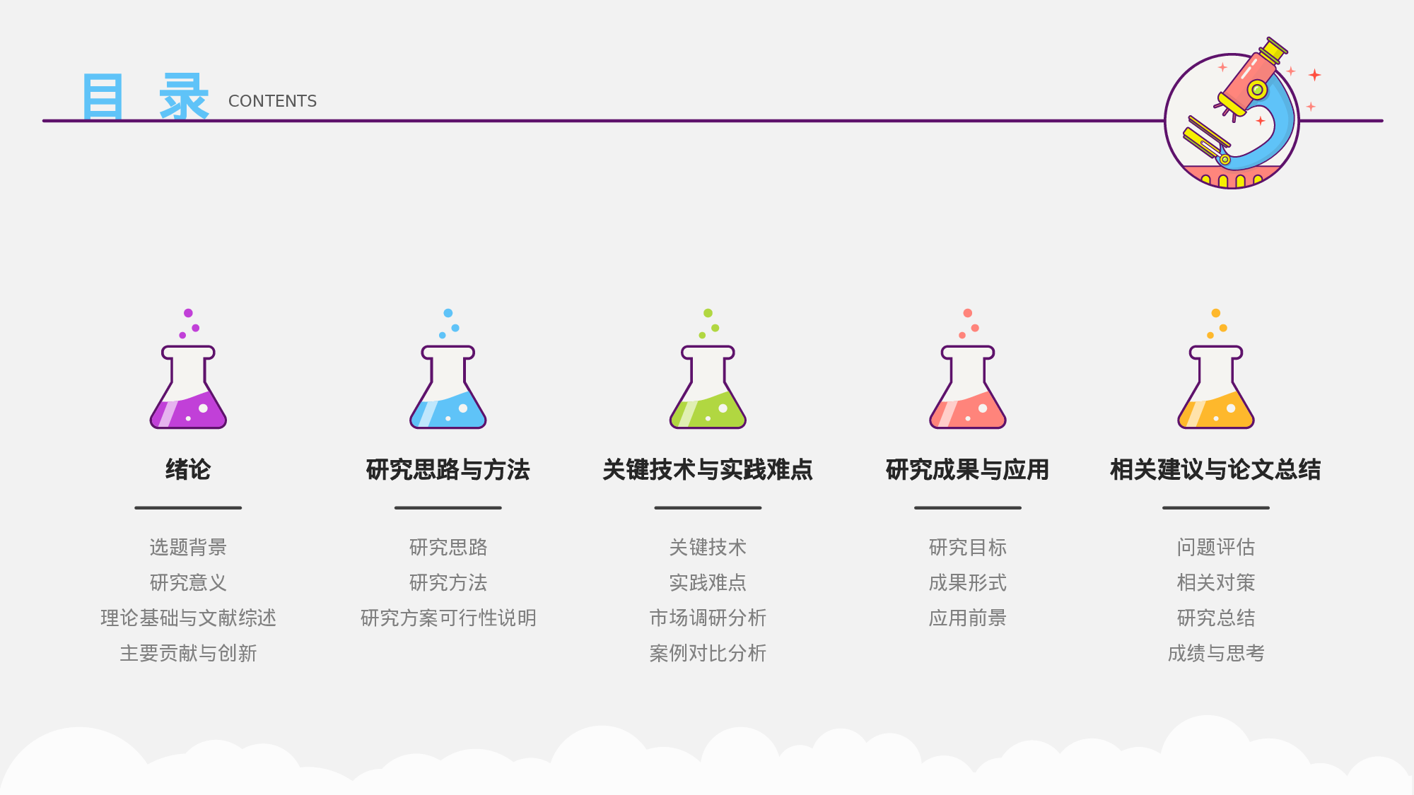 学术答辩静 (30).pptx 第2页