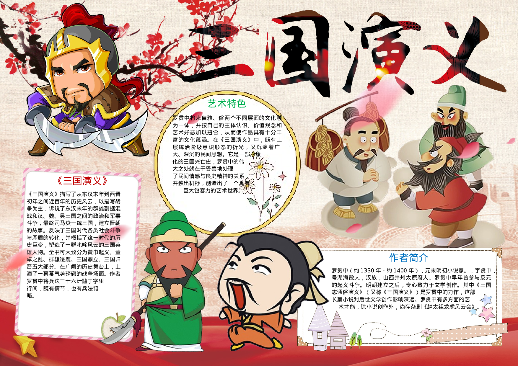 手抄报三国演义.docx 第1页