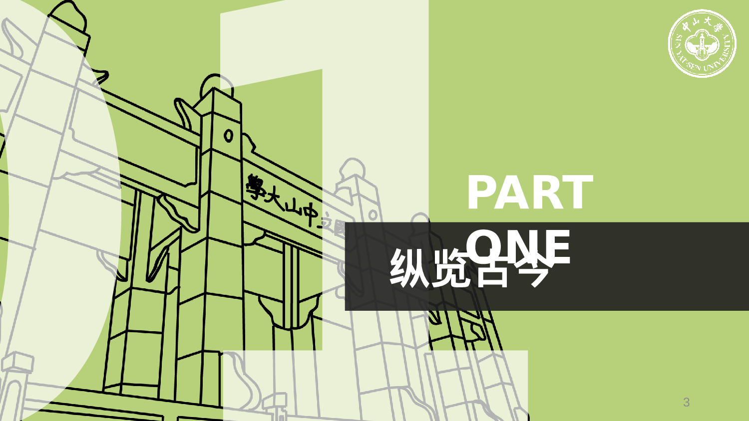 某某大学答辩通用模板30.pptx 第3页