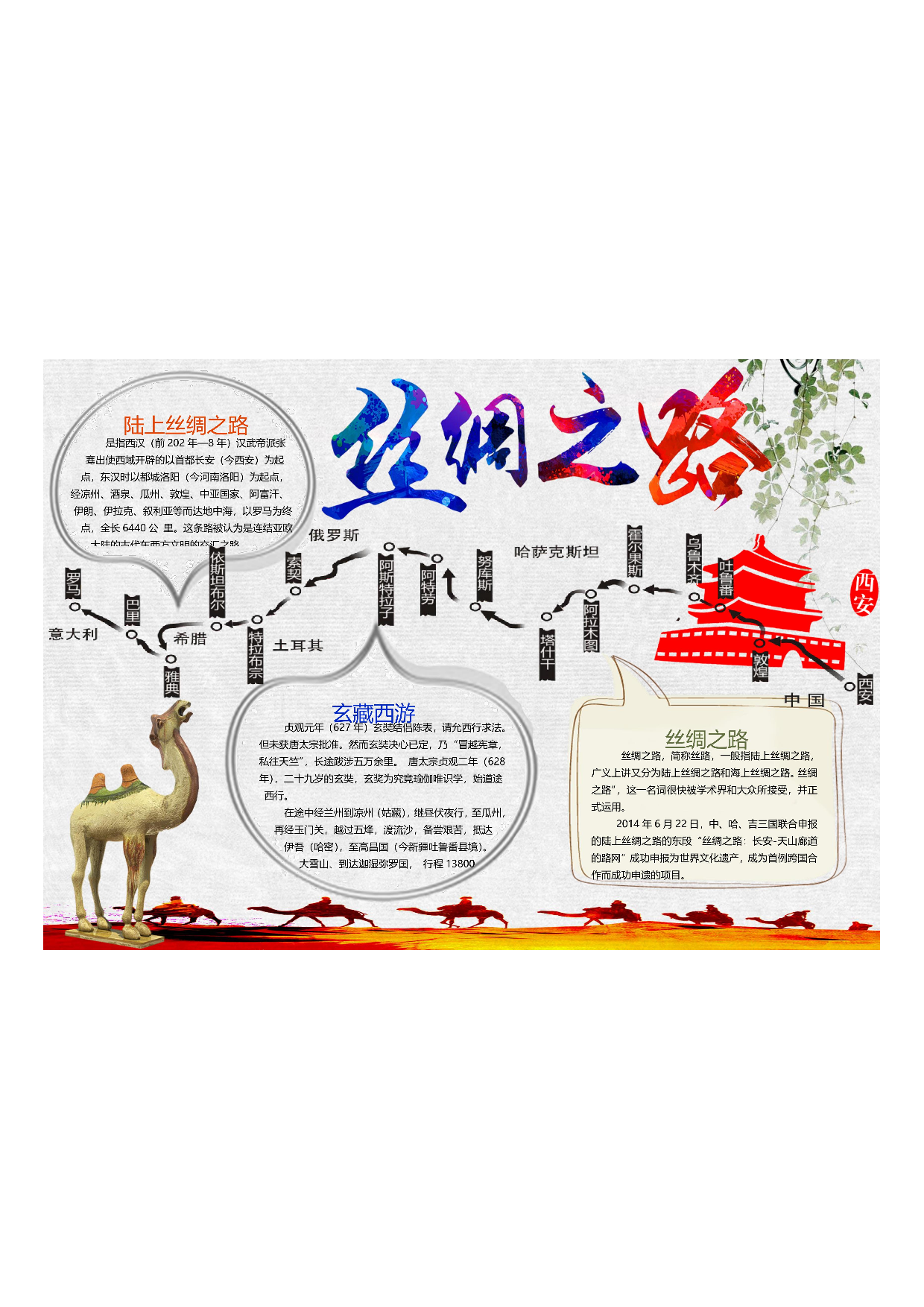 手抄报丝绸之路 海上丝绸之路 丝绸之路故事1.pdf 第1页