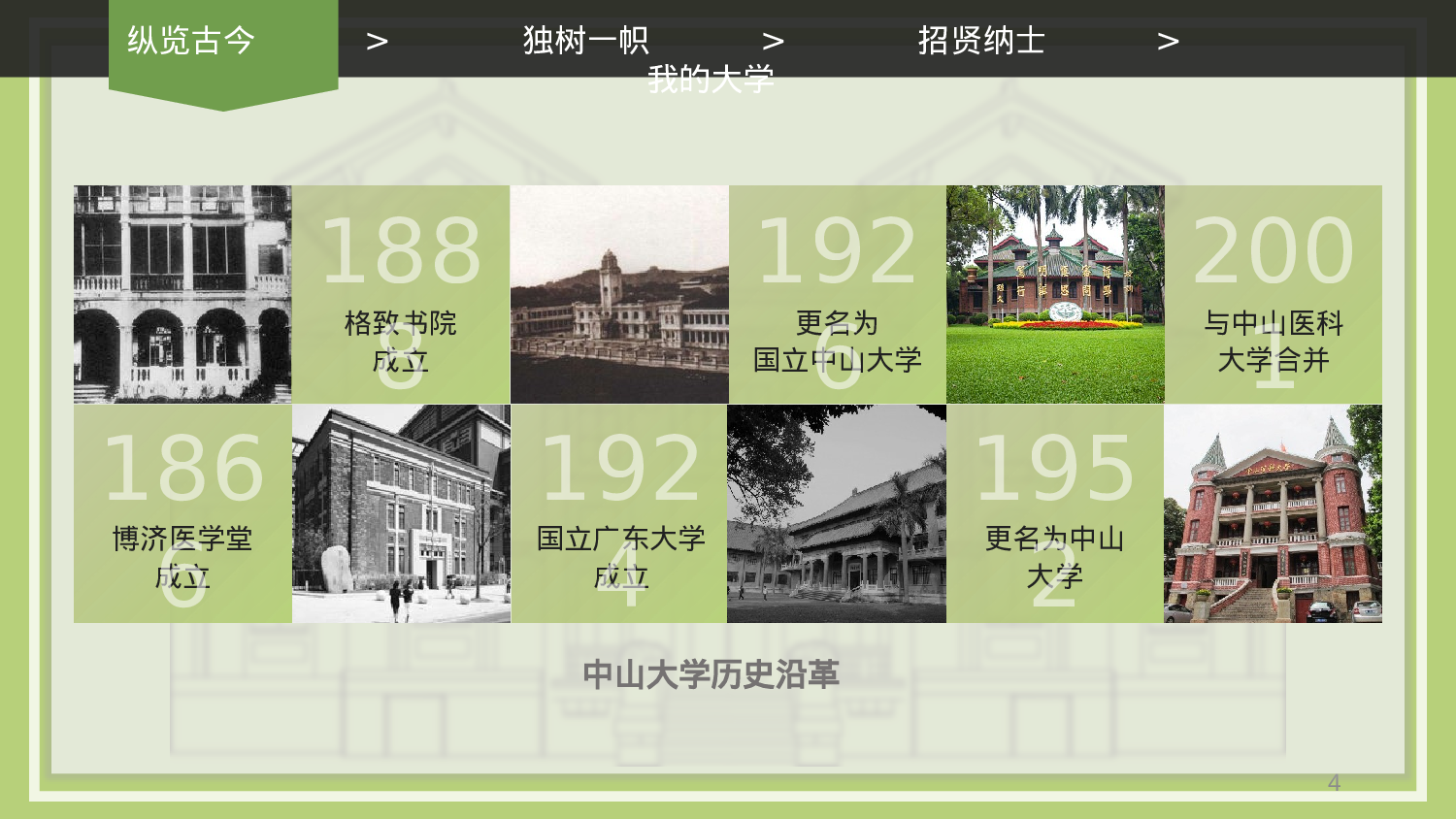 某某大学答辩通用模板30.pptx 第4页