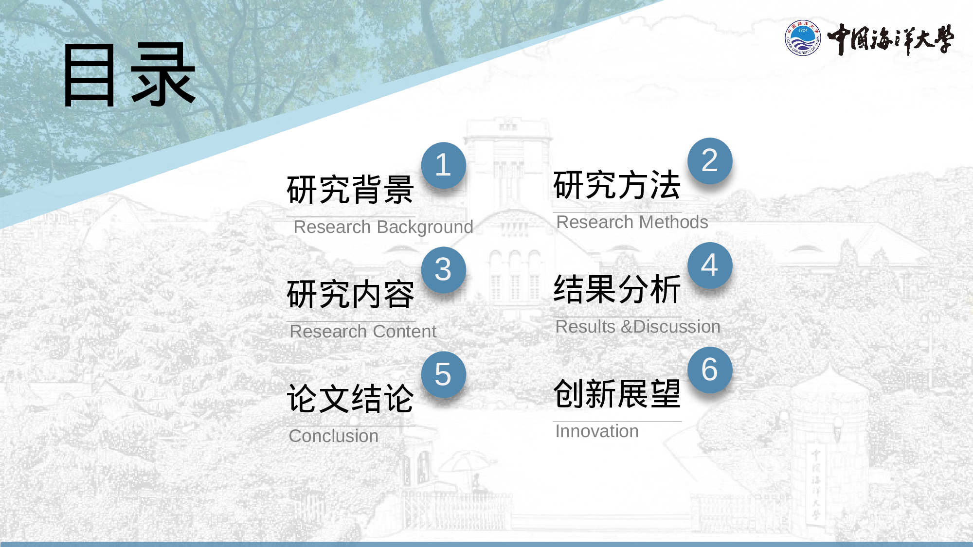 某某大学答辩通用模板303.pptx 第3页