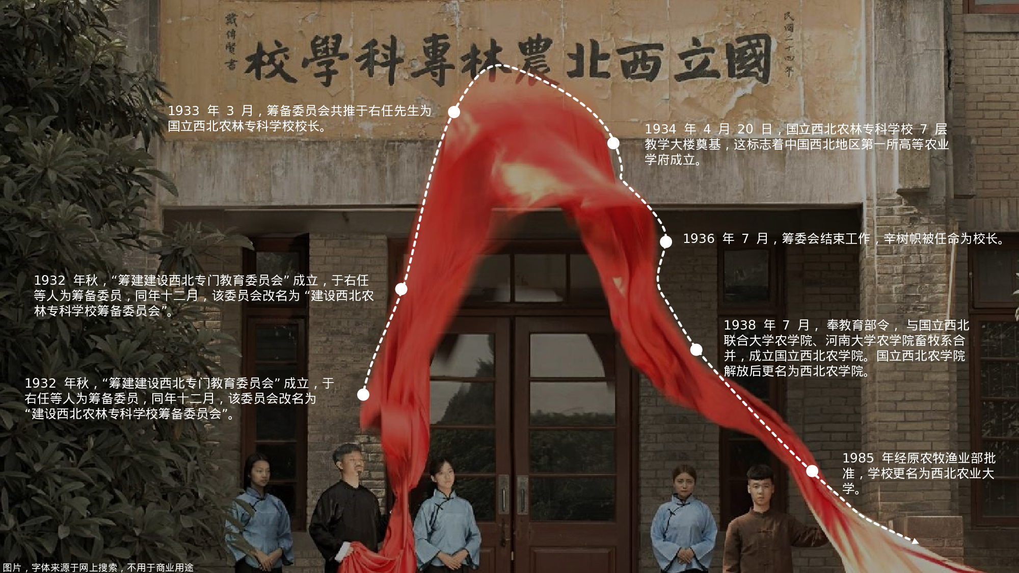 某某大学答辩通用模板306.pptx 第4页