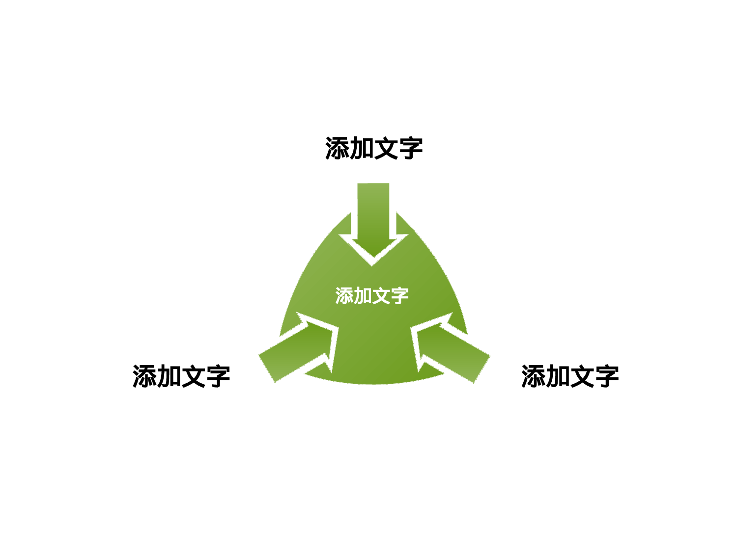 箭头指向中心PPT模板素材.pptx 第1页