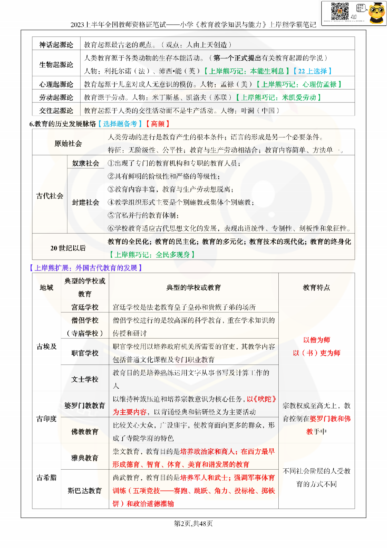 全国教师资格证考试·小学《教育教学知识与能力》学霸笔记.pdf 第6页