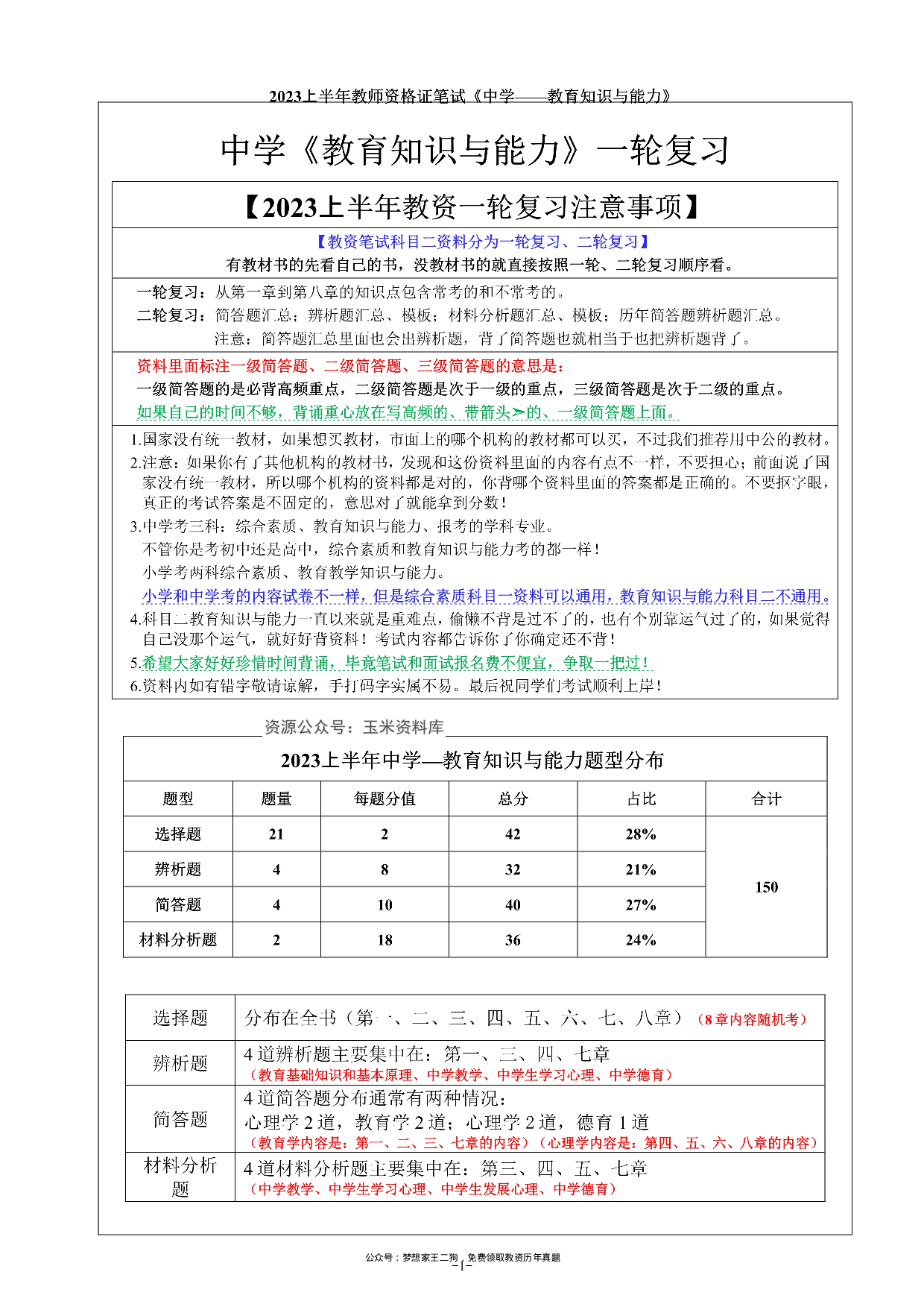 23下中学教育知识与能力重点笔记.pdf 第2页