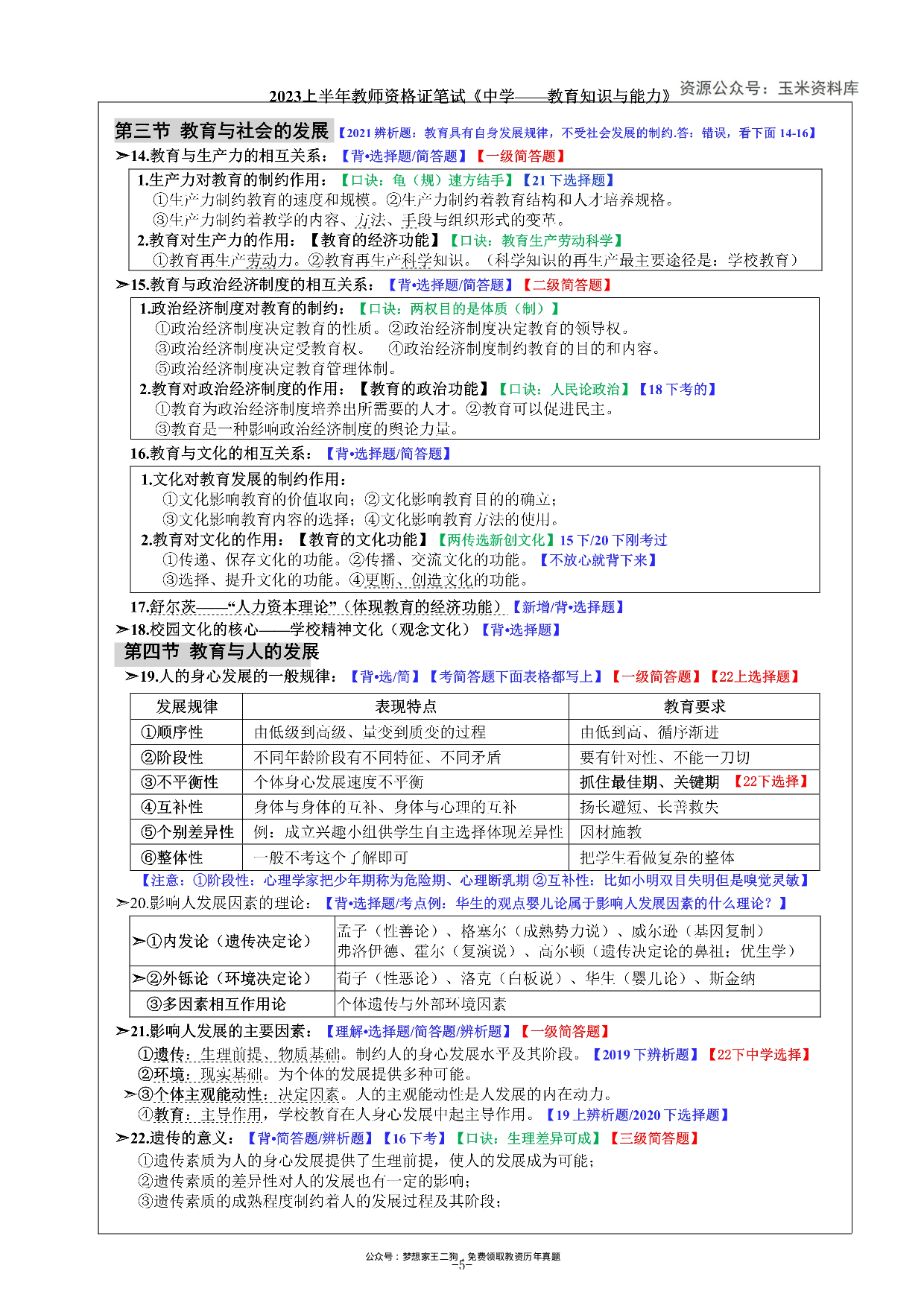 23下中学教育知识与能力重点笔记.pdf 第6页