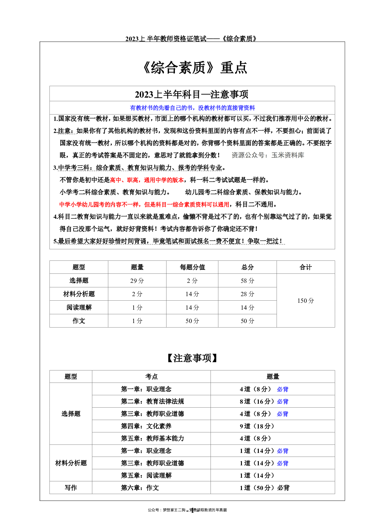 23下中学综合素质重点笔记.pdf 第2页