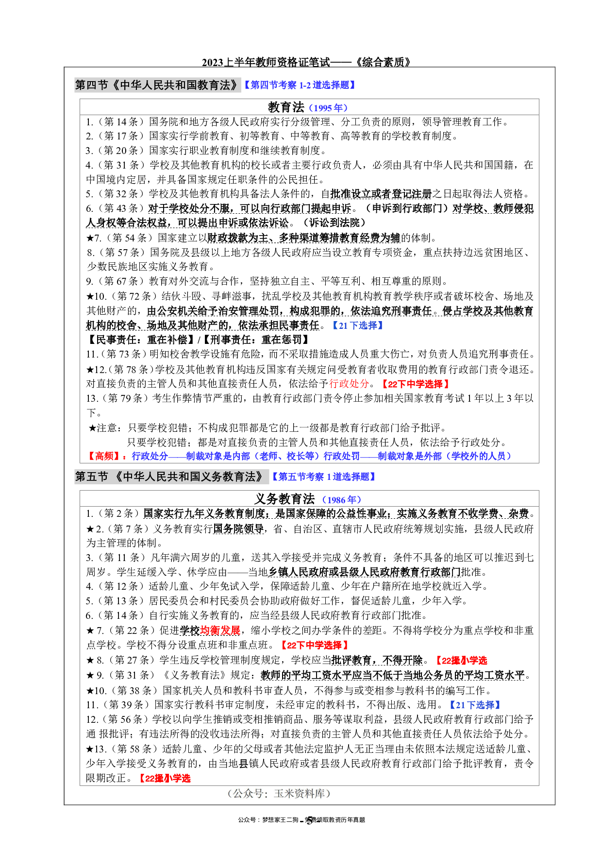 23下中学综合素质重点笔记.pdf 第6页